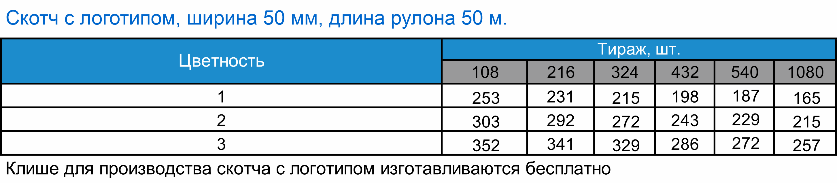 Скотч с логотипом ширина 50 мм длина рулона 50 м