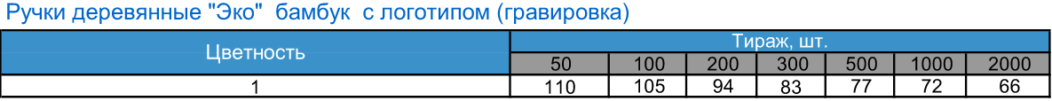 деревянные ЭКО